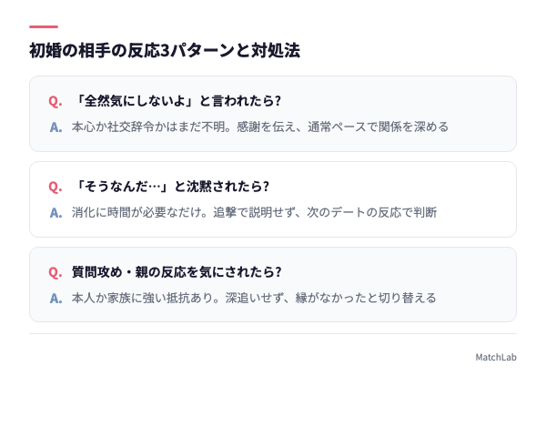 初婚相手の反応別対処Q&A