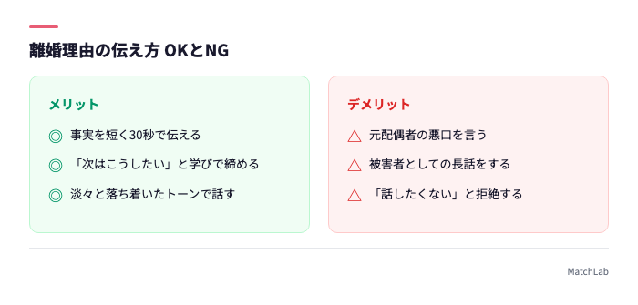 離婚理由の伝え方OK・NG