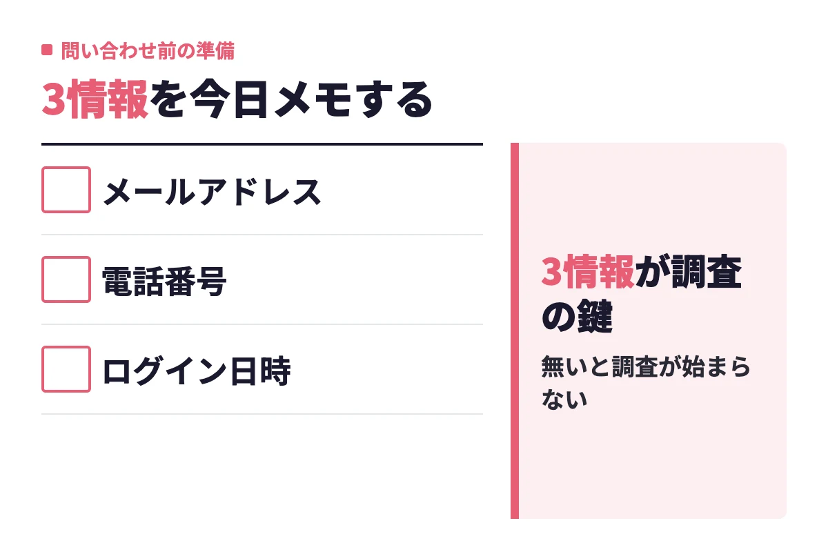 アカウント停止で問い合わせる前に、登録時のメールアドレス・使用していた電話番号・最後にログインした日時の3つを揃えておくべきだと示している