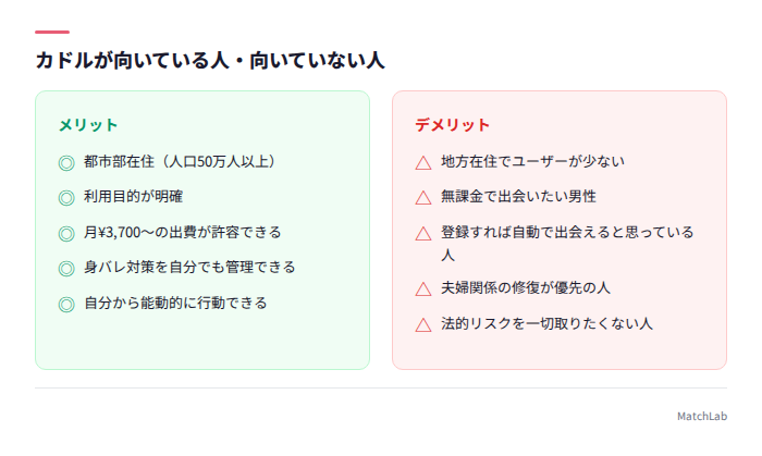 向いている人・向いていない人