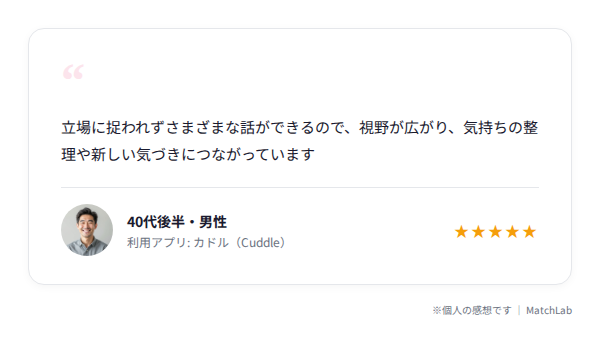カドル利用者の好評価コメントのユーザー口コミ