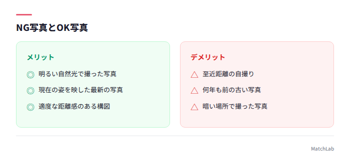NG写真とOK写真の比較