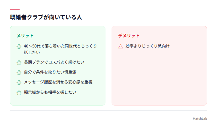 既婚者クラブが向く人の特徴