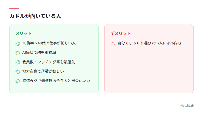 カドルが向く人の特徴