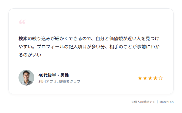 既婚者クラブ利用者の口コミのユーザー口コミ