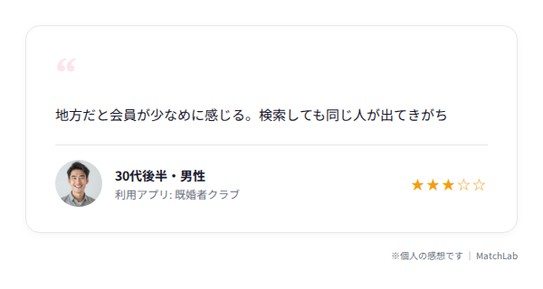 既婚者クラブの悪い口コミのユーザー口コミ