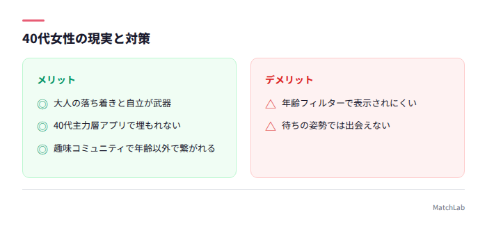 40代女性の課題と立ち回り方