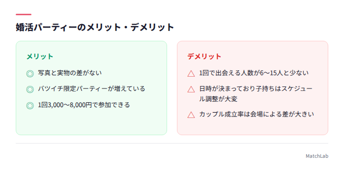 婚活パーティーのメリデメ比較