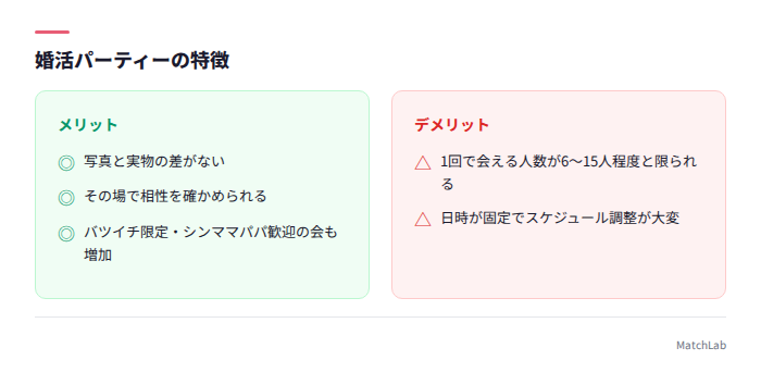 婚活パーティーのメリデメ