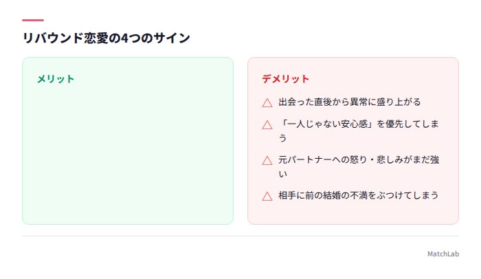 リバウンド恋愛のサイン一覧
