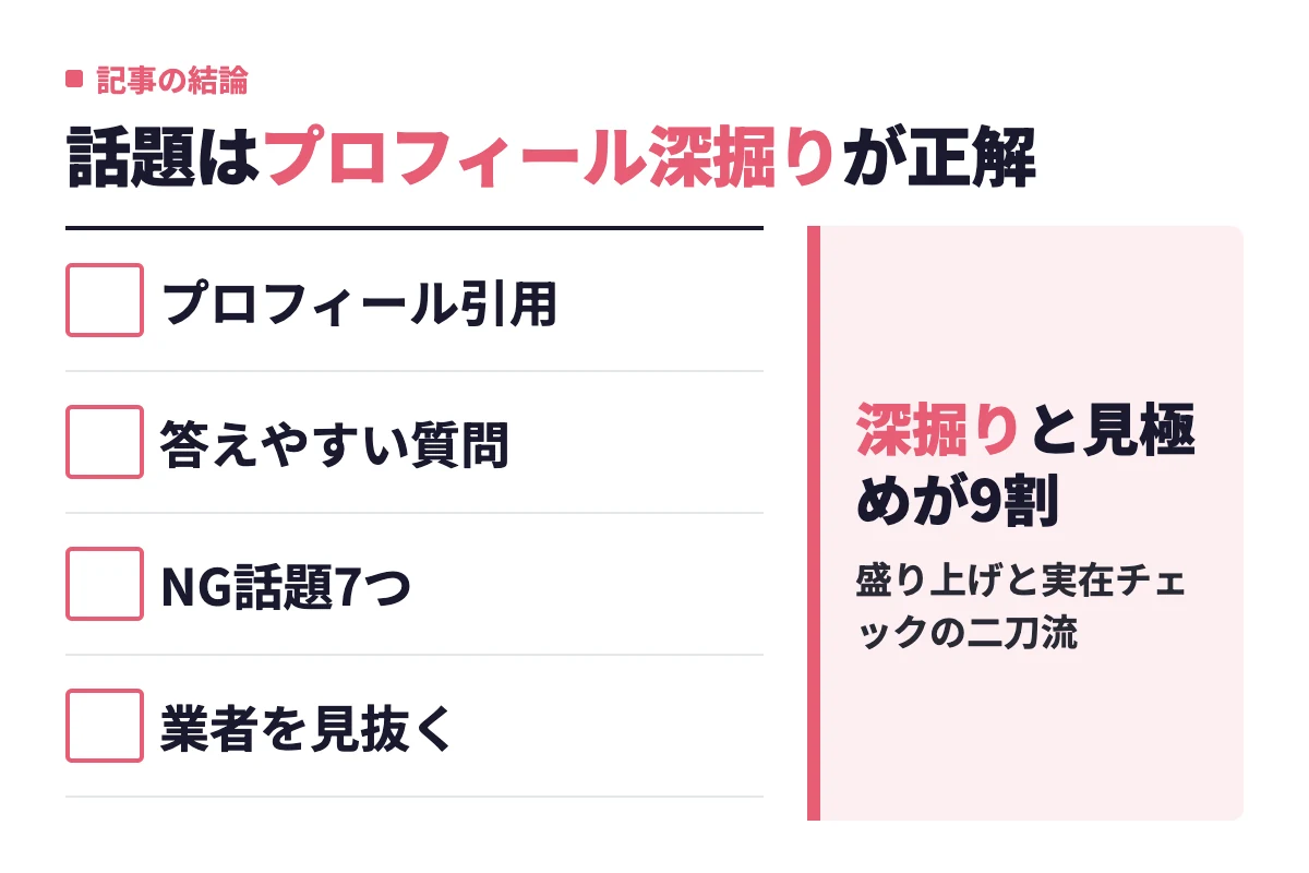 出会い系のメッセージはプロフィール引用と答えやすい質問で始め、NG話題を避けつつ業者を見抜く視点を持つことが大切という記事の結論。
