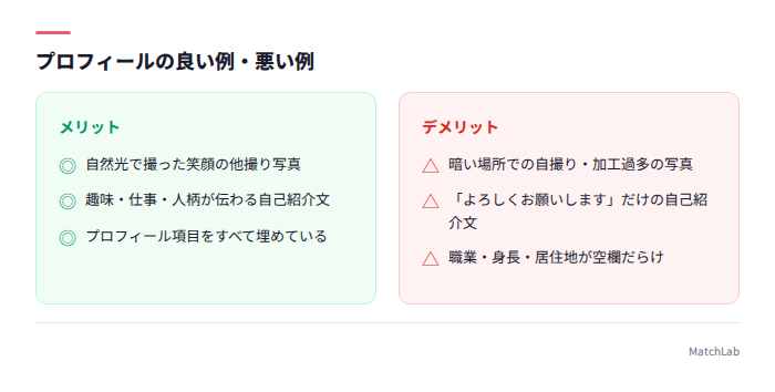 プロフィールの良い例と悪い例