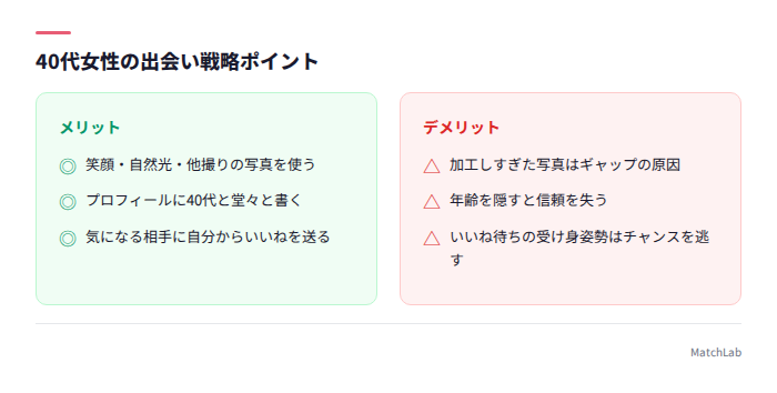 40代女性の戦略ポイント