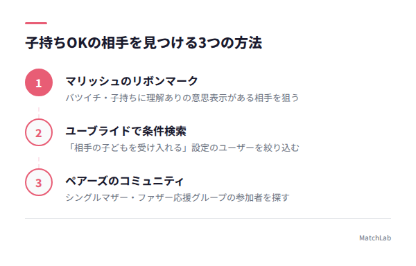 子持ちOK相手の探し方の手順ガイド