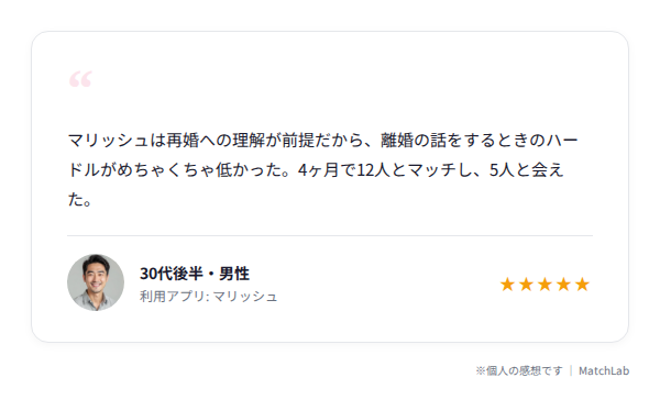 マリッシュ利用者の体験談のユーザー口コミ
