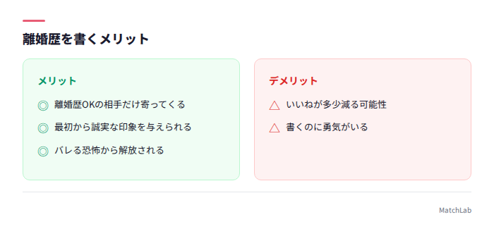 離婚歴を書くメリット