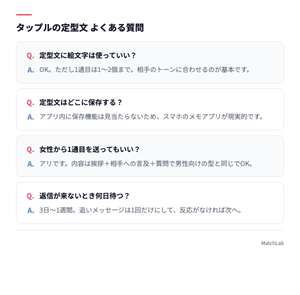 定型文に関するQ&Aカード
