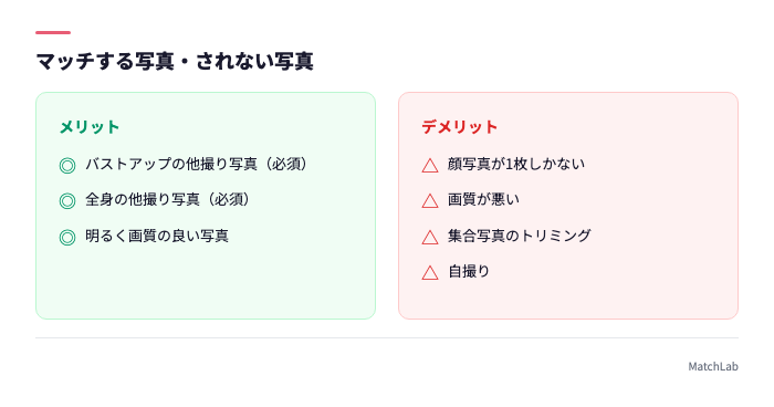 良い写真とNG写真の比較