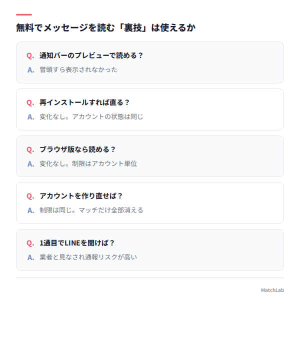 回避策と検証結果のQ&A
