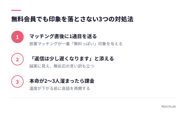 無料会員がとるべき対処法3ステップの手順ガイド