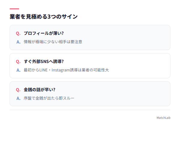 業者を見極めるチェックリスト