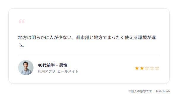 ヒールメイト悪い口コミ地方のユーザー口コミ