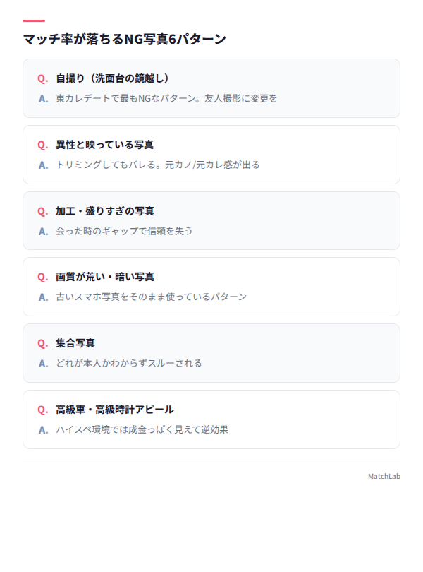 NG写真6パターンの一覧