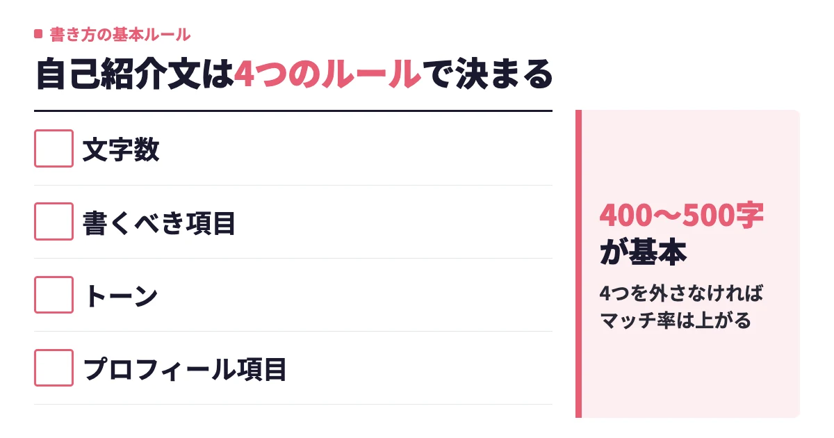 東カレデートの自己紹介文の書き方｜男女別の例文とモテるコツ