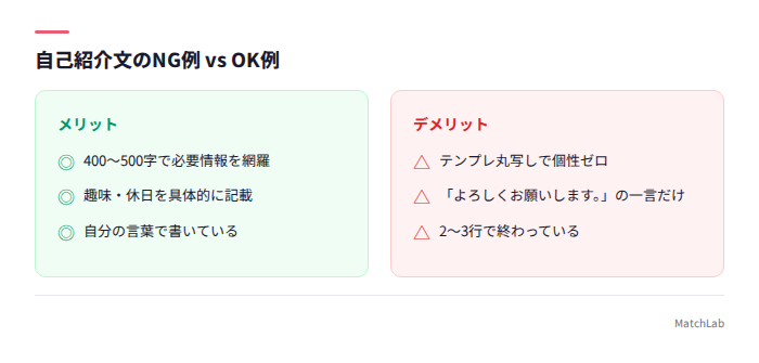 短すぎるNG例と適切なOK例