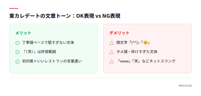 OK表現とNG表現の対比