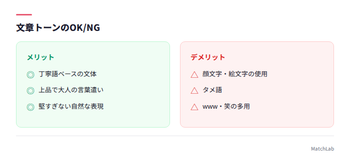 文章トーンのOK/NG対比
