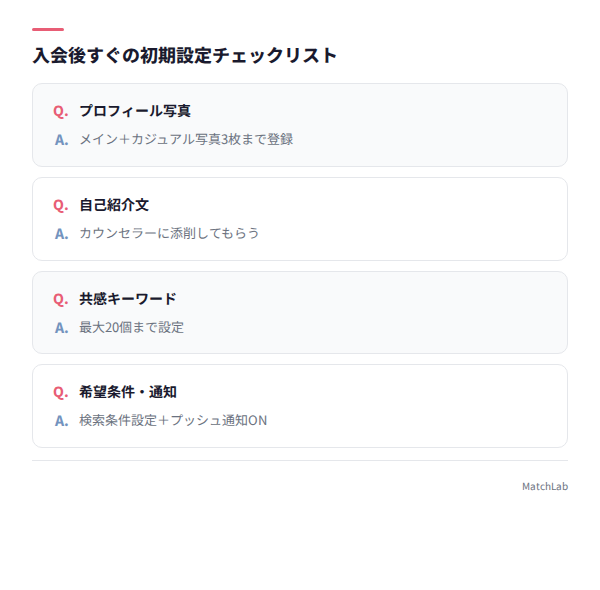 入会後の初期設定チェックリスト