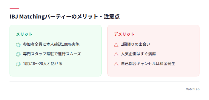 パーティーのメリットと注意点