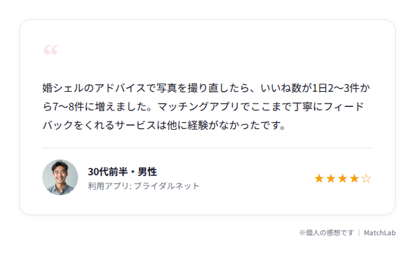 ブライダルネット利用者の体験談のユーザー口コミ