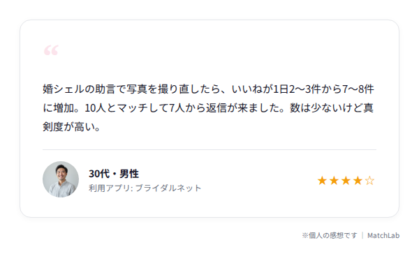 ブライダルネット利用体験談カードのユーザー口コミ