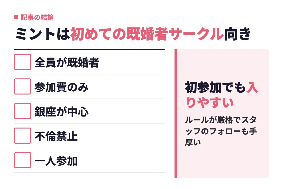 既婚者サークルミントは全員が既婚者、当日の参加費のみ、銀座中心の開催、不倫禁止、一人参加が大半という5つの特徴があり、初参加でも入りやすいと判定した要約。