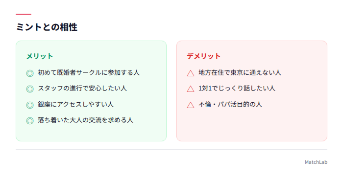 向いている人・向いていない人