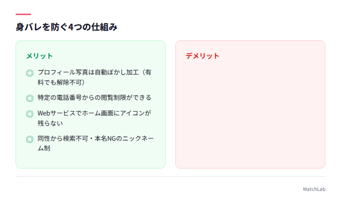 身バレ対策の仕組み一覧
