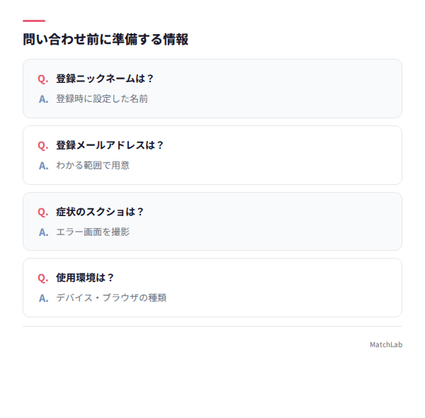 問い合わせ準備チェックリスト