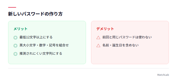 安全なパスワードの条件