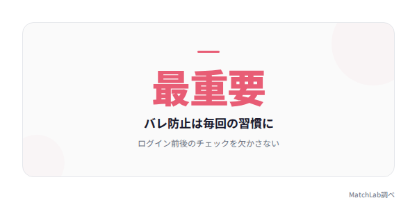最重要セクション強調の統計データ