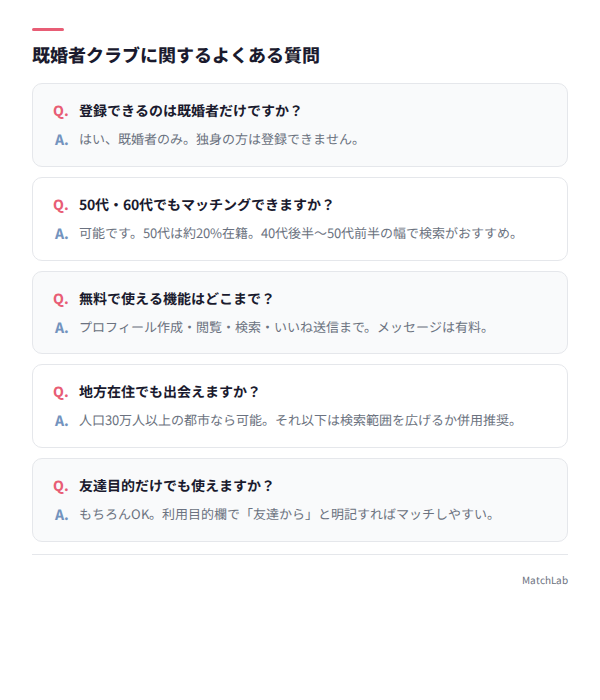 よくある質問まとめ