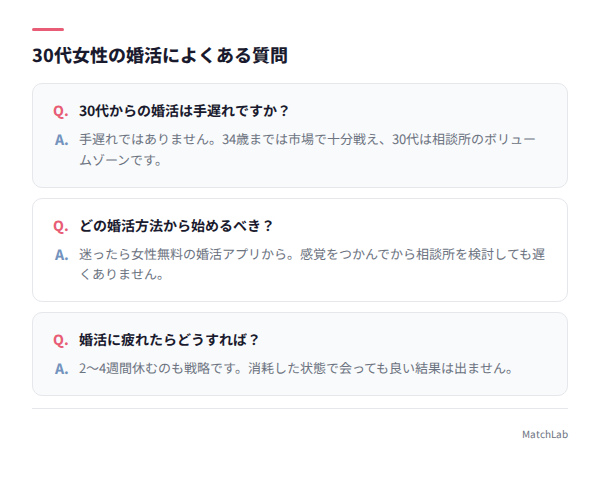 婚活のよくある質問