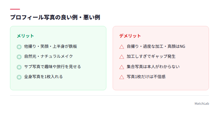 写真の良い例悪い例