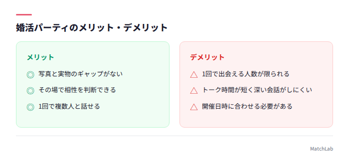婚活パーティのメリデメ