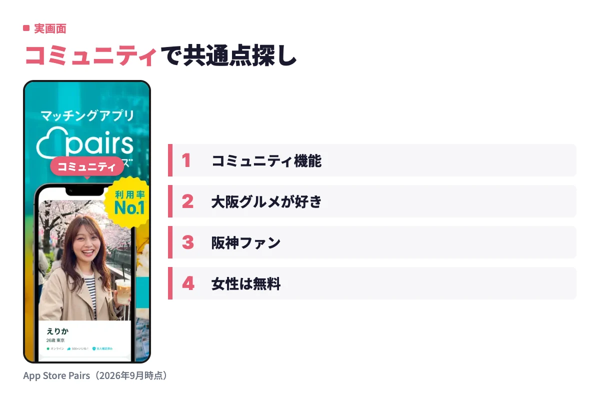 Pairsのアプリ画面でコミュニティ機能を開き、大阪グルメが好きや阪神ファンなど共通点から相手を探す様子