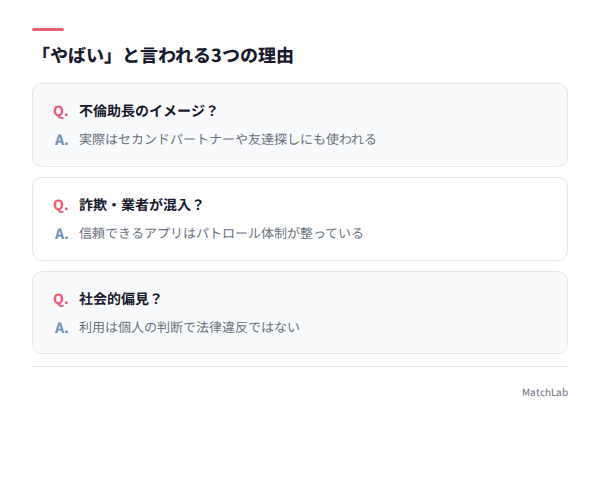 やばいと言われる理由のQ&A