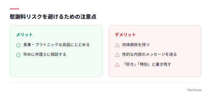 慰謝料リスク回避の注意点
