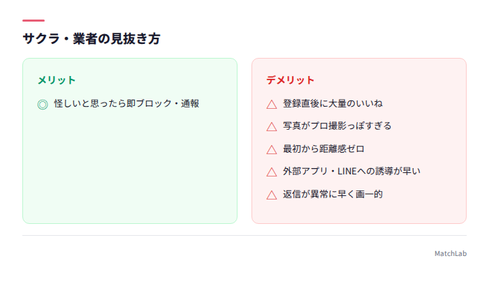 サクラ・業者の特徴