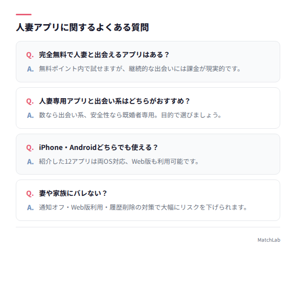 人妻アプリのよくある質問